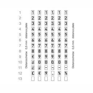 Prismaskin Meto  626, 1 linje 6 siffer  