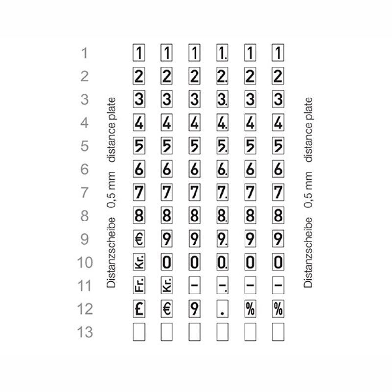 Prismaskin Meto  626, 1 linje 6 siffer  
